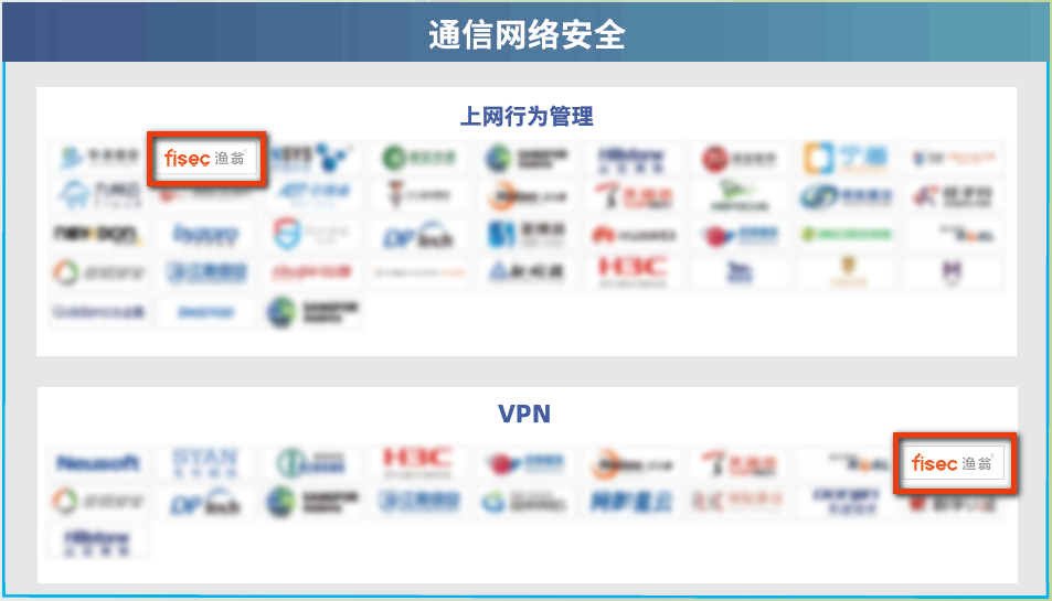 《全景图》万象城AWC信息上榜领域